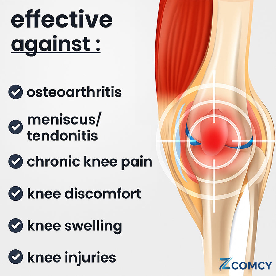 KneeComfort Relief Massager